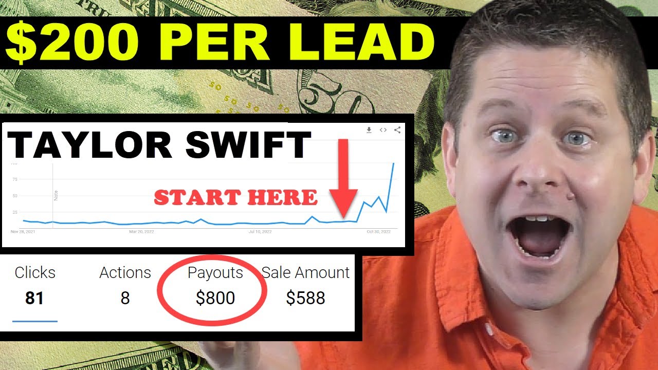 $200 Per Lead - Google Trends / News Easy Method!