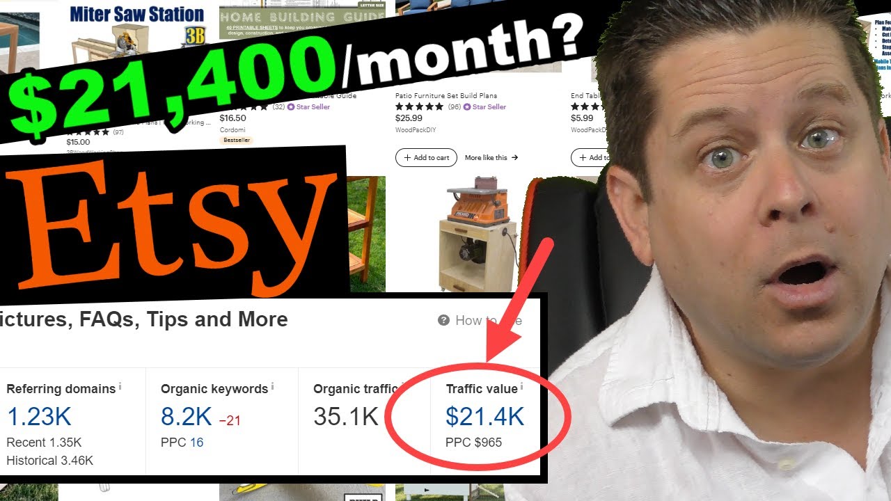 $21K With Crazy Etsy Niche - Sell These Digital Downloads...