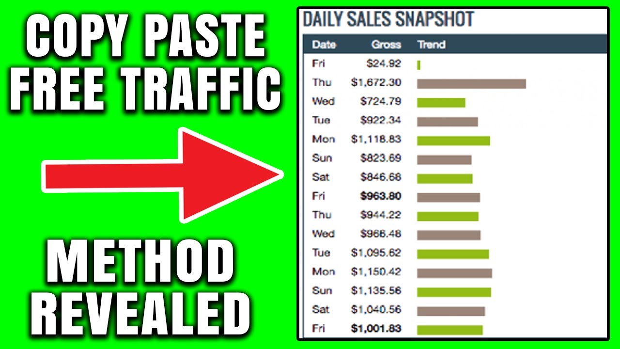 Affiliate Marketing FREE Traffic Method You MUST Use! (STEP BY STEP)