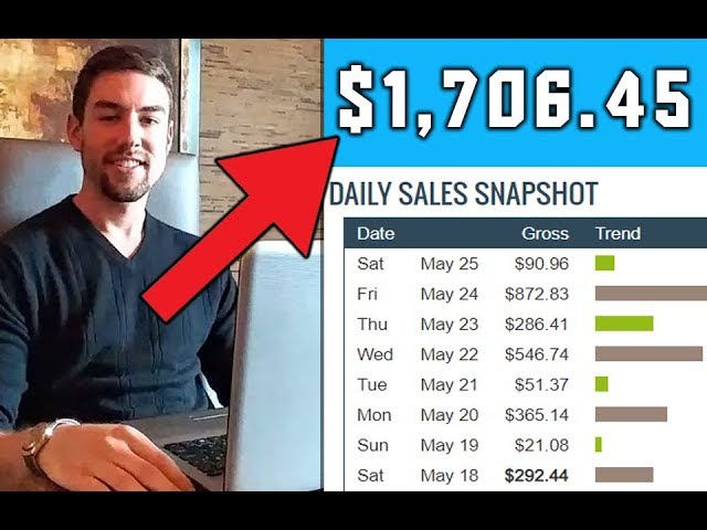 Best Way To Make Money Online As A Broke Beginner in 2019!