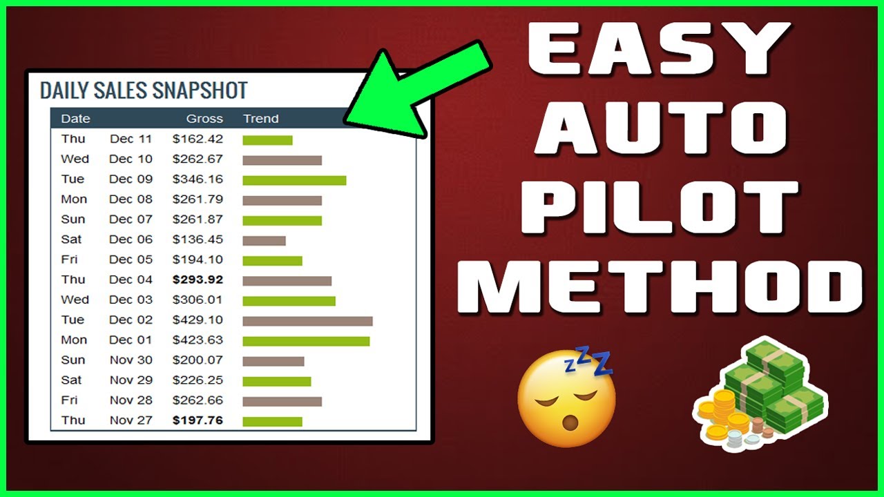 *EASY* Clickbank Tutorial To Make Commissions On AUTOPILOT!