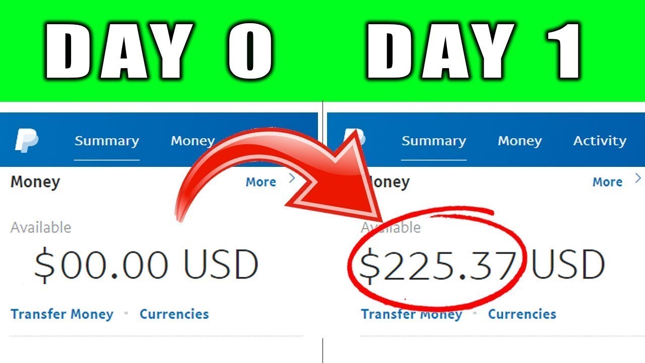 Make $300 a Day Online With THIS Formula! (COPY PASTE)