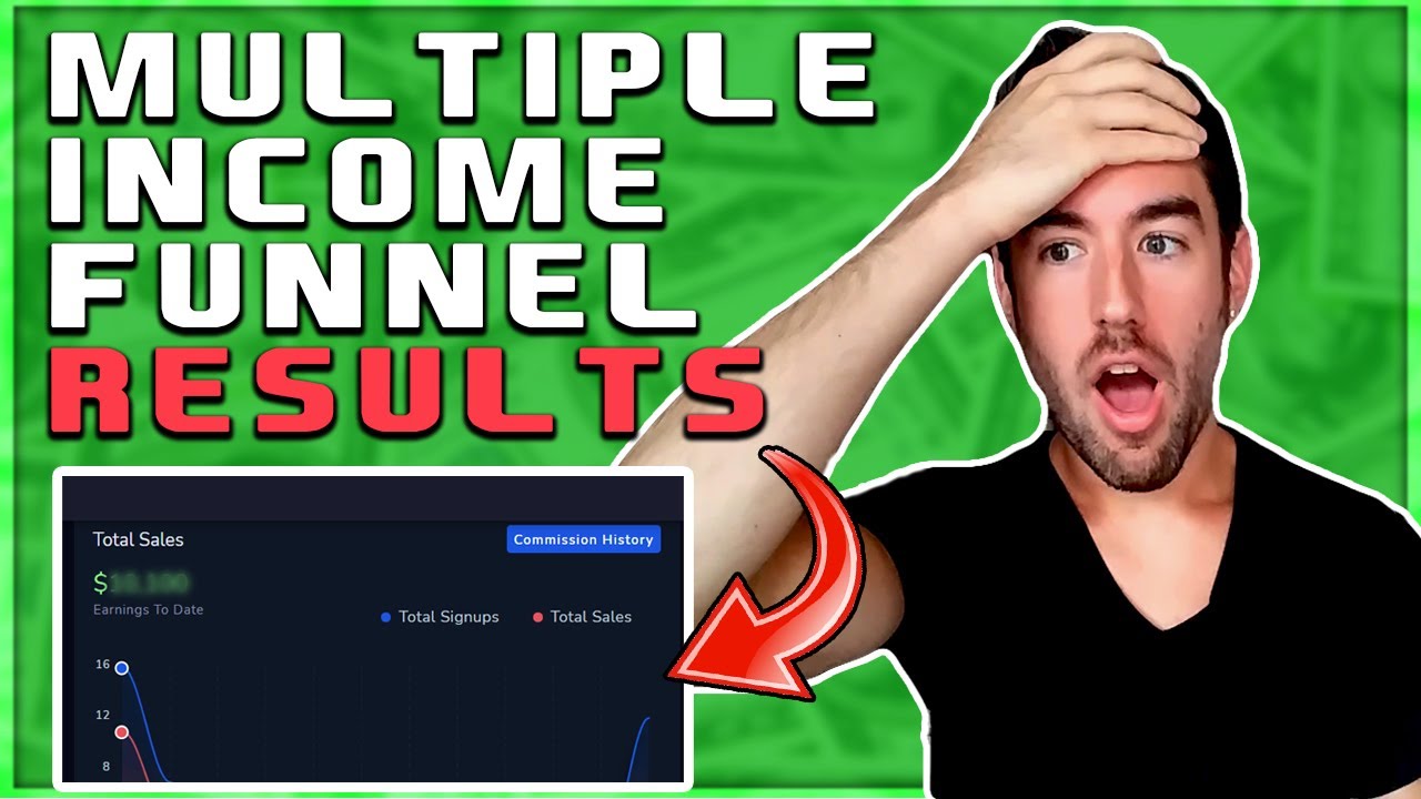 Multiple Income Funnel Results & Review 2023 (*MAJOR BONUSES)